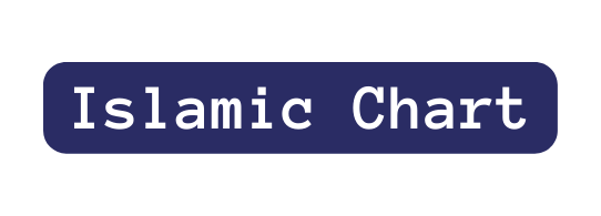 Islamic Chart